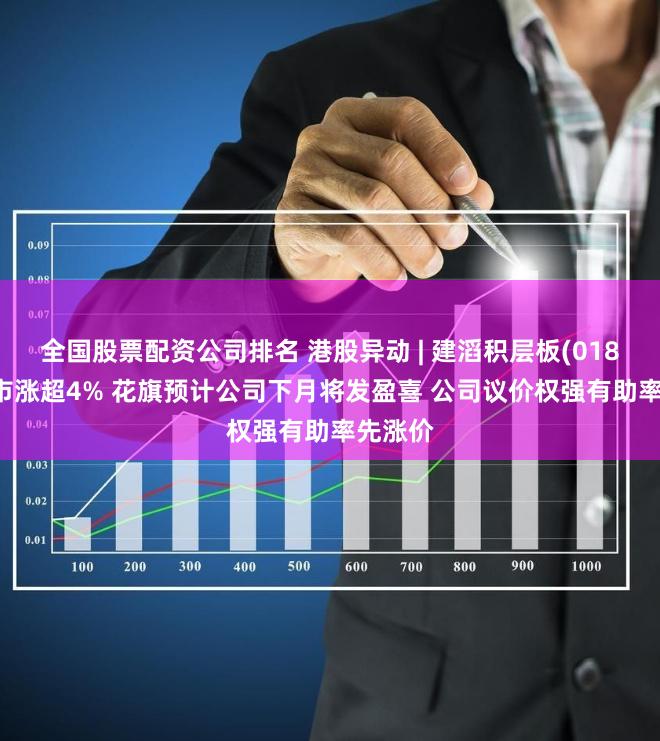 全国股票配资公司排名 港股异动 | 建滔积层板(01888)逆市涨超4% 花旗预计公司下月将发盈喜 公司议价权强有助率先涨价