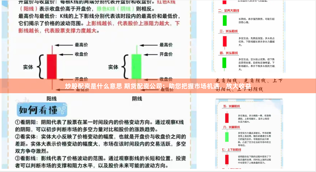 炒股配资是什么意思 期货配资公司:助您把握市场机遇,放大收益