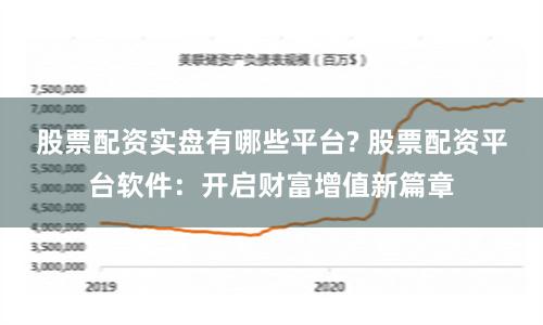 股票配资实盘有哪些平台? 股票配资平台软件：开启财富增值新篇章