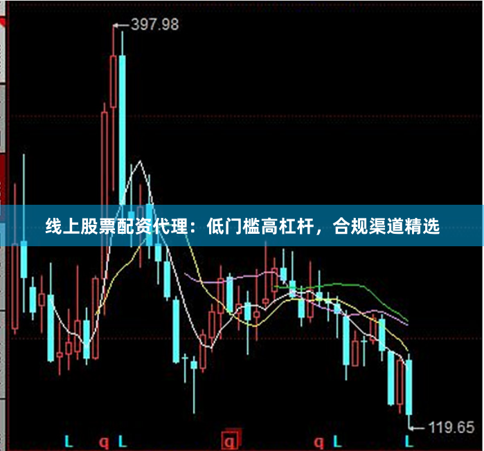 线上股票配资代理：低门槛高杠杆，合规渠道精选