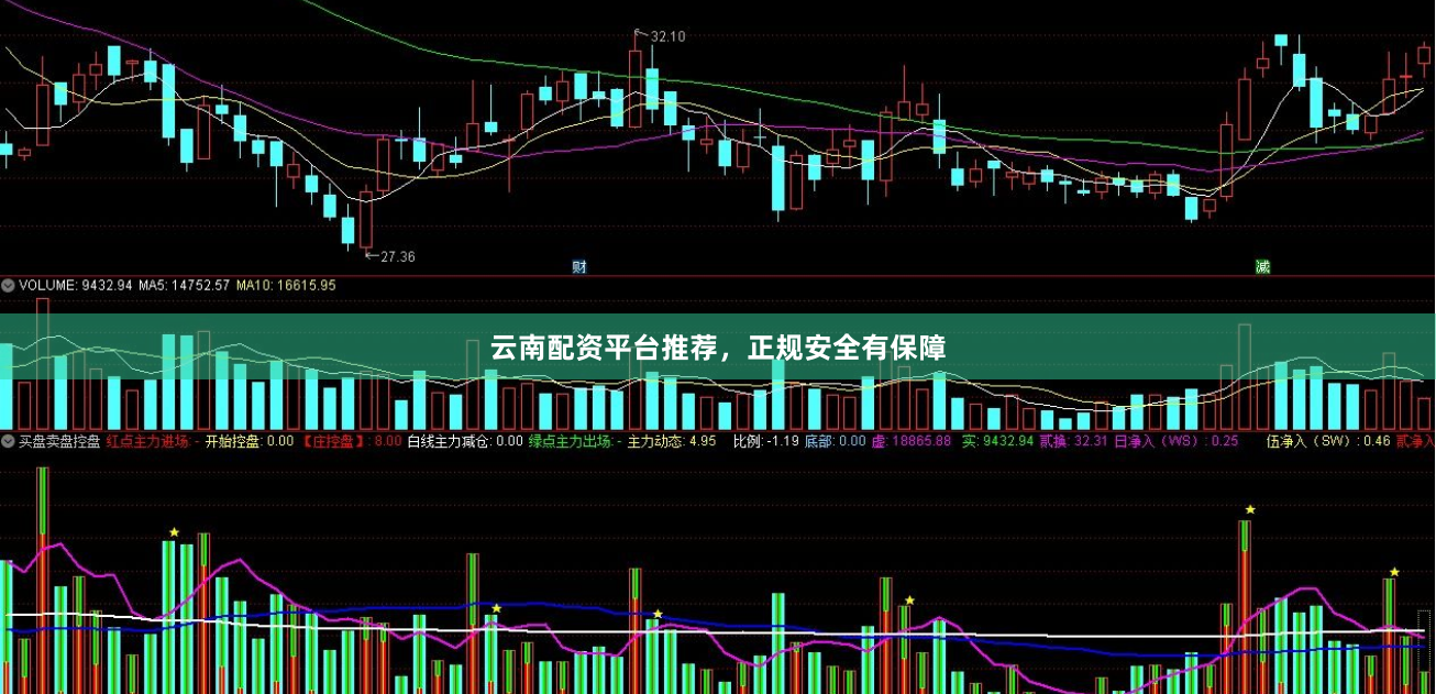 云南配资平台推荐,正规安全有保障