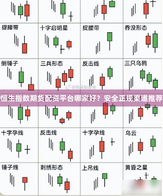 恒生指数期货配资平台哪家好？安全正规渠道推荐