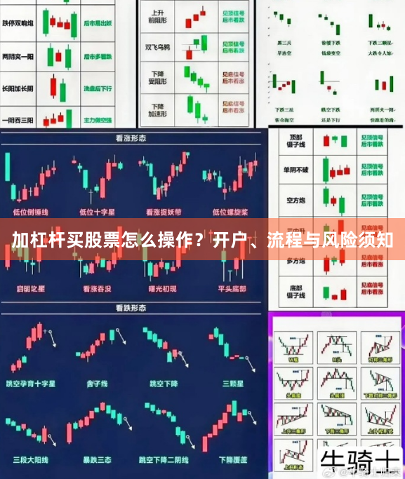 加杠杆买股票怎么操作？开户、流程与风险须知