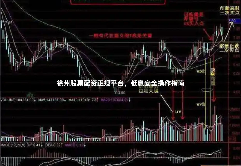 徐州股票配资正规平台，低息安全操作指南