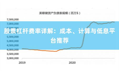 股票杠杆费率详解：成本、计算与低息平台推荐