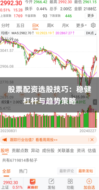 股票配资选股技巧：稳健杠杆与趋势策略